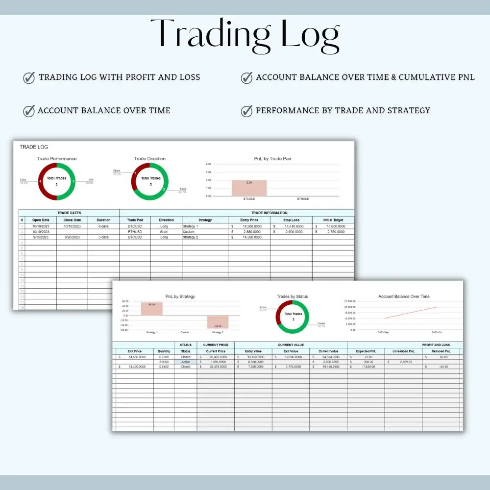 Trading journal for crypto (97) foto