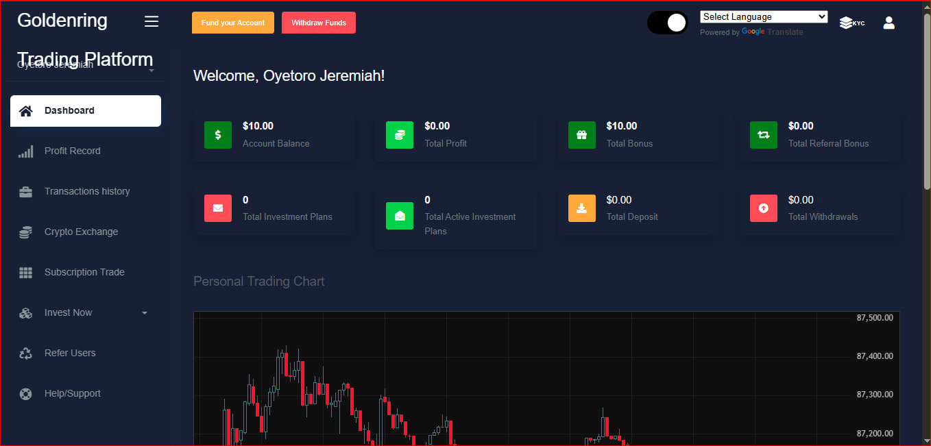 Create a bitcoin investment website by Jeremiah_ife | Fiverr
