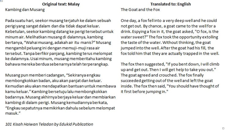 Translate English To Malay Vice Versa By Ezliiva Fiverr