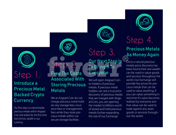 White paper cryptocurrency ico
