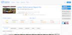 quick fix wordpress bug, design issue, server error, failure