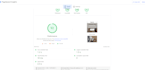do shopify speed optimization for mobile and desktop