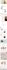 quick fix wordpress bug, design issue, server error, failure