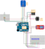 do arduino programming, projects and circuit designing