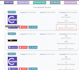 fix html css bootstrap issues in an hour