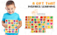 create high converting amazon product listing images