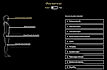 fix any bug in php html css javascript jquery