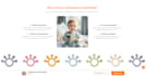 clone or design shopify landing page with pagefly, replo, gempages