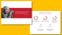 design a premium business powerpoint presentation