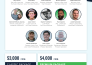 Create expert infographics - Image 8