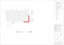 do construction cost estimation, material take off on planswift