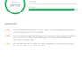 do advance shopify seo for google top ranking