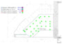 do construction cost estimation, material take off on planswift