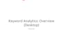 do advanced SEO keyword research and competitor analysis