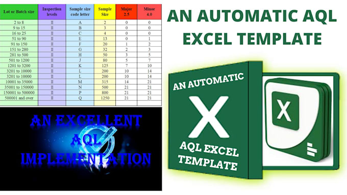 Automated AQL Chart Inspection Format