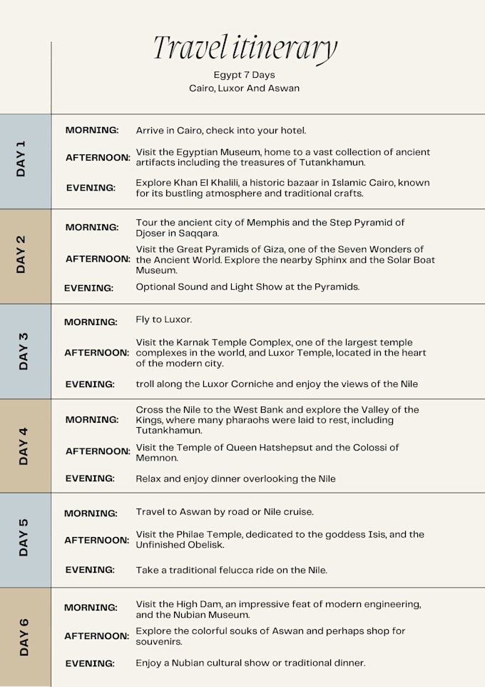travel trips and itineraries