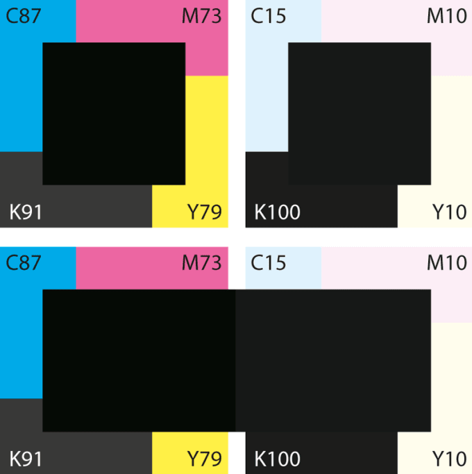 Фотографии В Cmyk Отображаются Черным Цветом