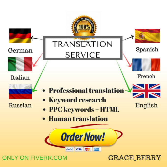 Translate German French English Italian And Spanish By Grace_berry