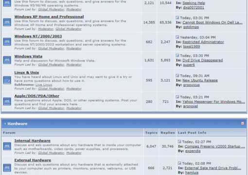 make 50 posts on your forum