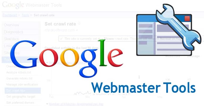 setup google webmaster tool, analytics, sitemap