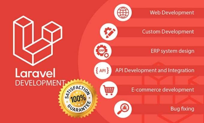 fix bugs, develop and upgrade php, laravel
