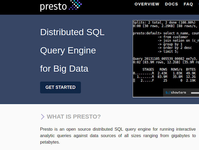 sql query development work