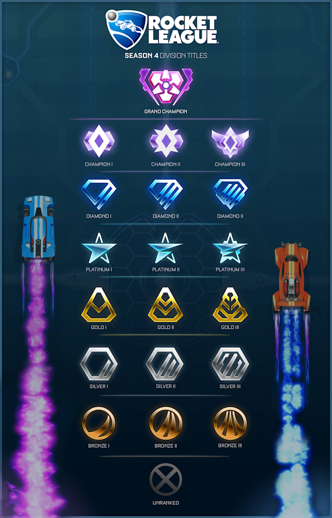 rank you up in rocket league