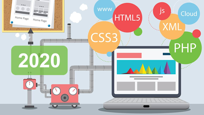 develop and design websites