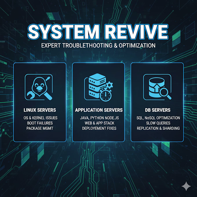 troubleshoot your web and database servers