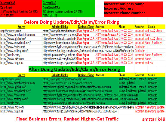 do citation audit and clean up error citations
