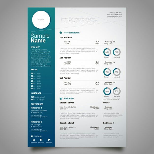 create awesome,unique and professional resume CV in 15 hours