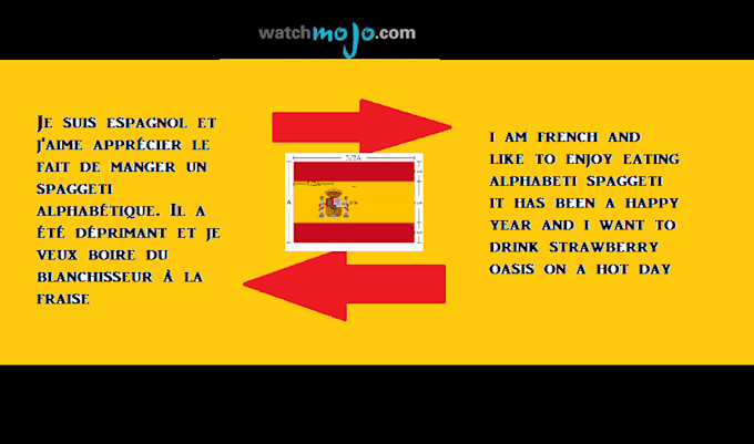 translate messages from other countries into your language