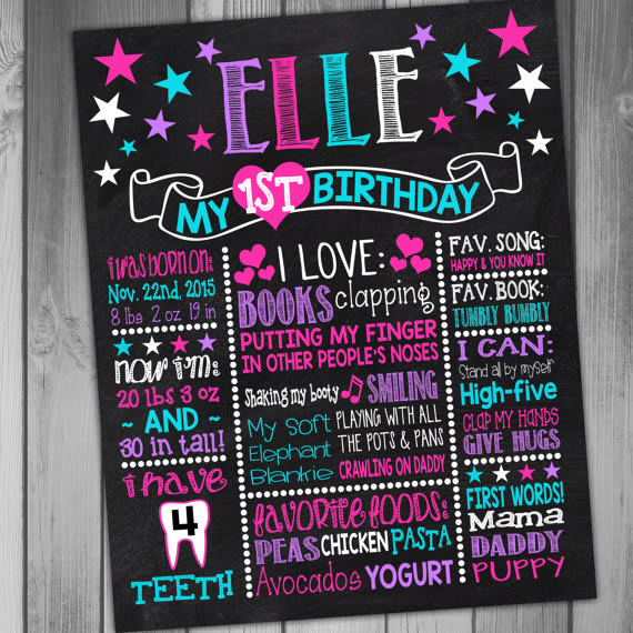 do personalised birthday chalkboard posters