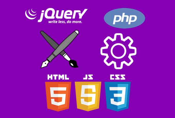 Customize Or Edit Html Css Jquery Javascript And Php Code By 8171