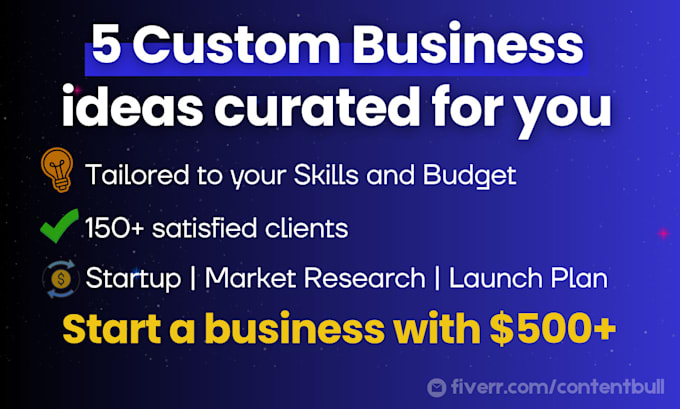 create 5 unique business ideas by analyzing your skills, market, and interests
