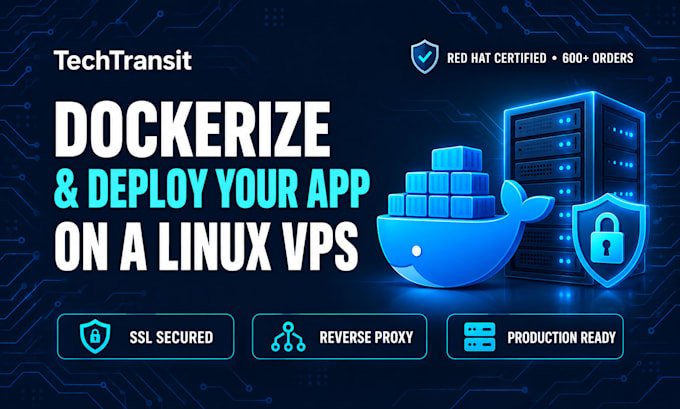dockerize and deploy your app with docker compose on a linux vps