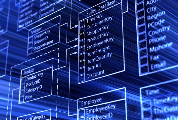 execute penetration testing in accordance to iso guidelines