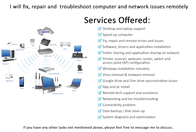 fix, repair, troubleshoot, computer, laptop and network