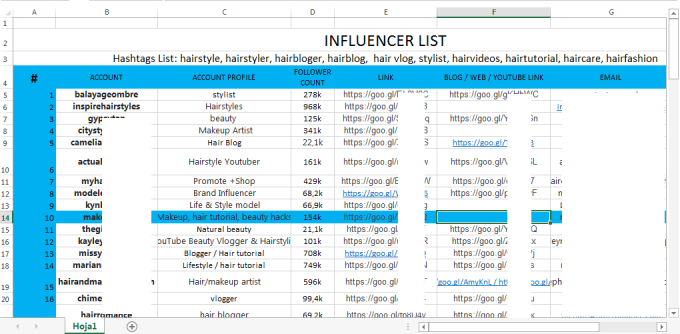 Create Your Instagram Influencers List By Blancamon