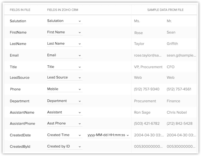 import your data to zoho CRM modules