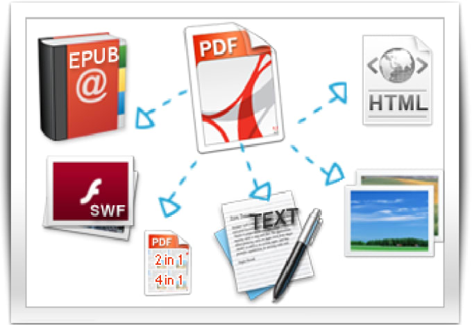 Pdf txt epub. Word excel pdf jpeg значки. Doc to pdf. Jpg to pdf программа. PDFMATE pdf Converter professional.