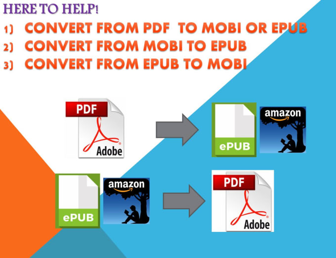 convert epub files to pdf