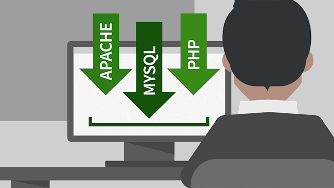 create database for you