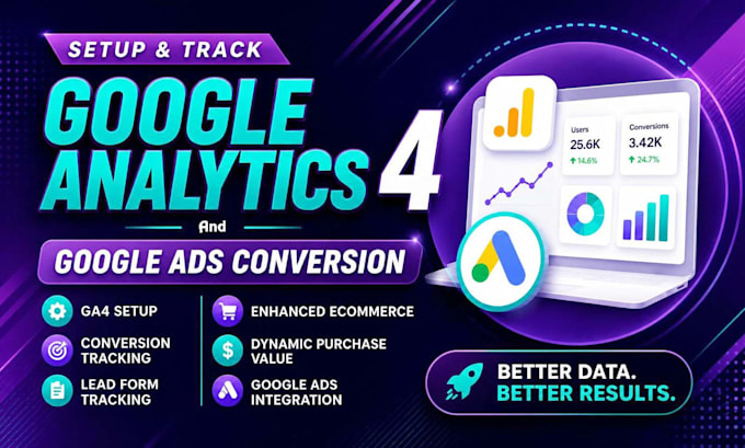 setup google analytics 4, ga4 ecommerce tracking, ads conversion tracking by GTM