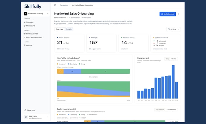 be your senior ai saas developer