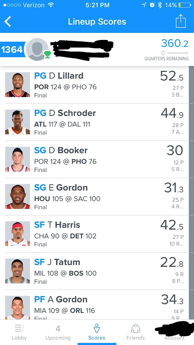 starting lineups worth money