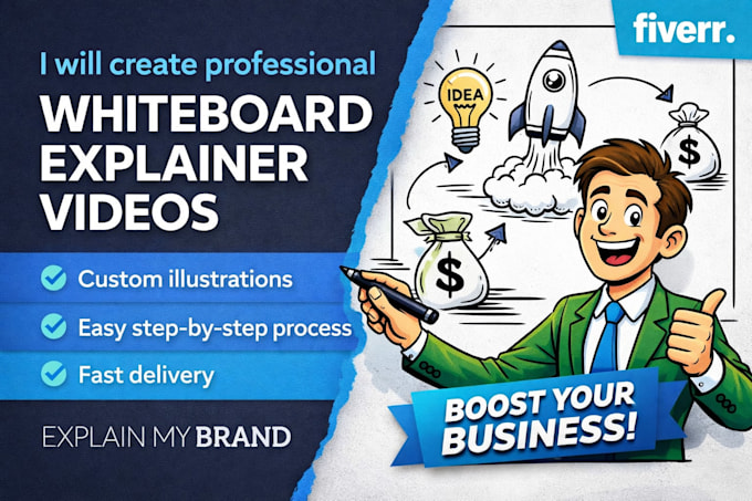 create high quality professional whiteboard animation videos