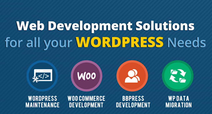 create woocommerce website with product blog