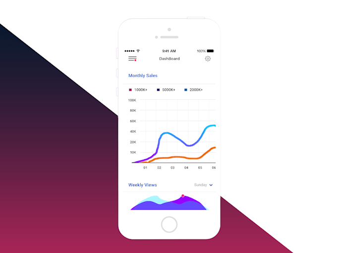 Download Design Ui Dashboard Template For Webapp Or Mobile App By Kafi6kafi Fiverr