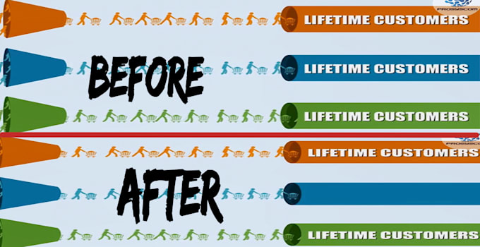 change any thing in white board animation